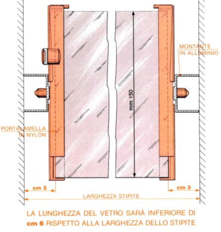 Illustrazione finestra modulare Illustrazione finestra modulare