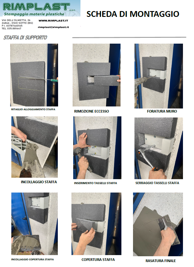 Scheda di Montaggio Staffe di supporto